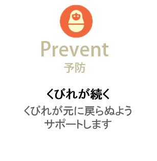 藤沢 パーソナルトレーニング COMFY4つの約束 予防