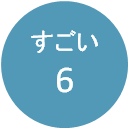 藤沢 パーソナルトレーニング COMFY 体型と足の歪みのタイプ