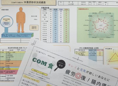 comfy 管理栄養士の食生活カウンセリング