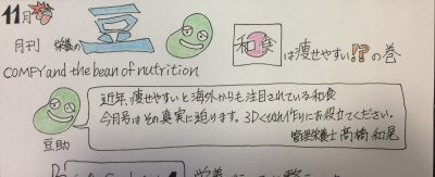 月刊 くびれスト&栄養の豆 2