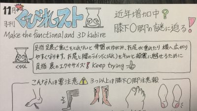 月刊 くびれスト&栄養の豆 1