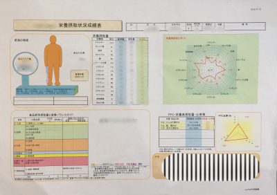 オンラインで食事トレーニング 栄養価計算