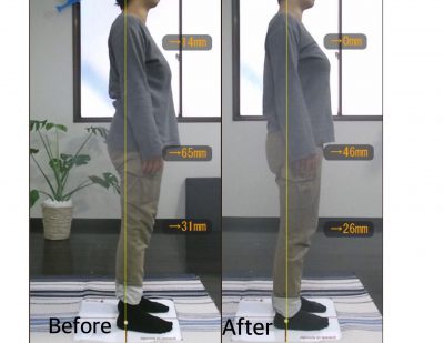 くびれ専門 ボディバランススタジオCOMFY くびれモニター E様 3