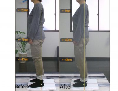 くびれ専門 ボディバランススタジオCOMFY くびれモニター E様 4