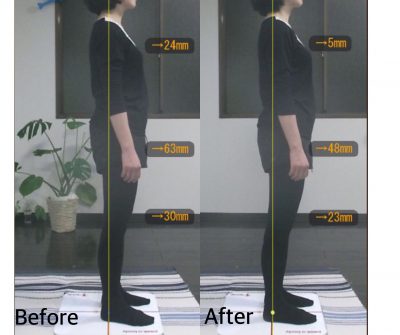 くびれ専門 ボディバランススタジオCOMFY くびれモニター H様 3