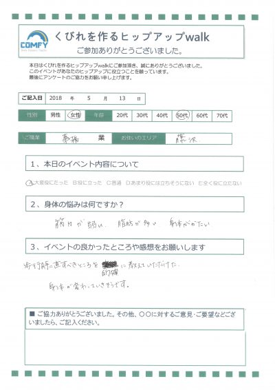 ヒップアップウォーキングイベントのお客様の声