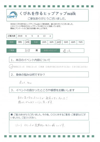 ヒップアップウォーキングイベントのアンケート