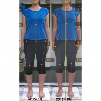 体重と体脂肪 前から