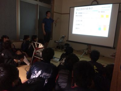 スポーツ食育講座 ハンドボール編の内容