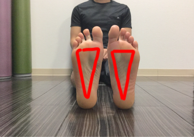 美脚立ち 足裏3点