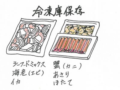 冷凍庫保存の食べ物