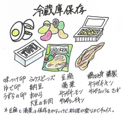 冷凍庫保存の食べ物