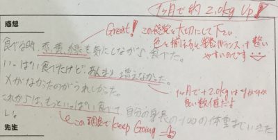 ハンドボール 約3.8kg増量 2枚目