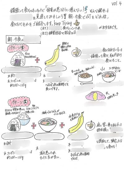 バルクアップ通信