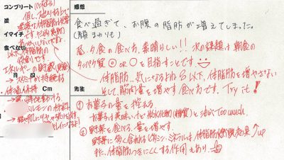 ハンドボール 体脂肪増えた