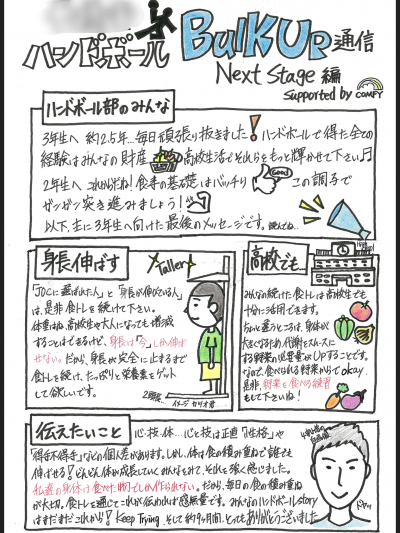 最後のバルクアップ通信