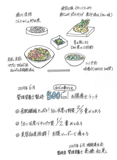 500kaclのお腹痩せランチ 第3弾の概要