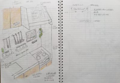 kazuキッチン 下書き