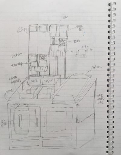 kazuキッチン 下書き②