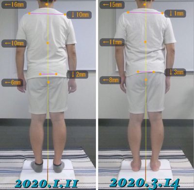 お客様の声 D様 後ろ